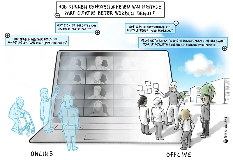 Bericht Christine Bleijenberg presenteert essay over digitale participatie  bekijken